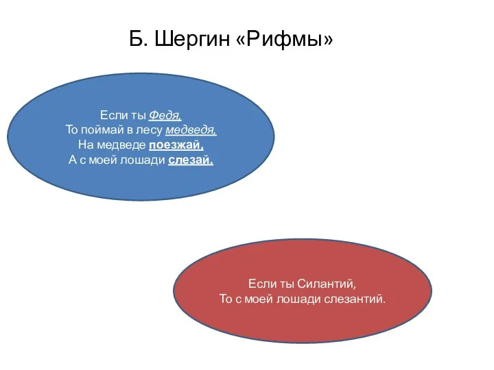 Б. Шергин «Рифмы» Если ты Федя, То поймай в лесу