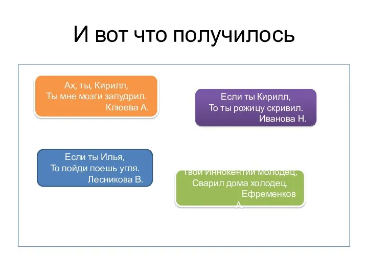 И вот что получилось Ах, ты, Кирилл, Ты мне мозги