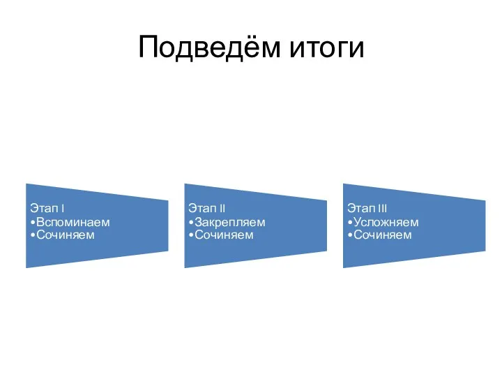 Подведём итоги