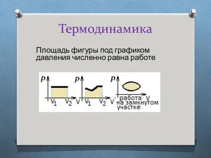 Термодинамика Площадь фигуры под графиком давления численно равна работе