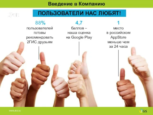 4,7 баллов – наша оценка на Google Play 1 место в российском AppStore