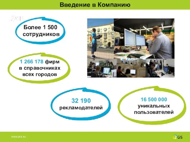 Более 1 500 сотрудников 1 266 178 фирм в справочниках всех городов 16