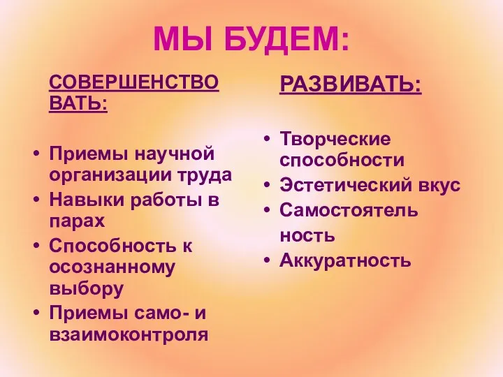 МЫ БУДЕМ: СОВЕРШЕНСТВО ВАТЬ: Приемы научной организации труда Навыки работы