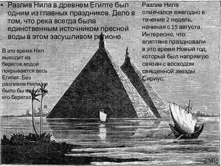Разлив Нила в древнем Египте был одним из главных праздников.