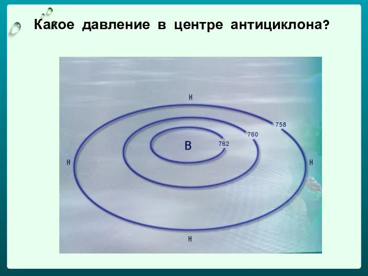 Какое давление в центре антициклона?