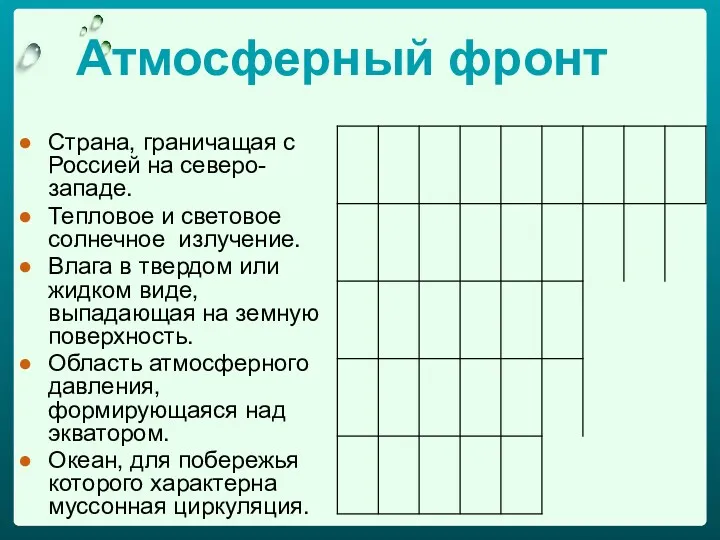 Атмосферный фронт Страна, граничащая с Россией на северо-западе. Тепловое и