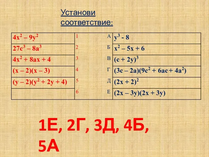 Установи соответствие: 1Е, 2Г, 3Д, 4Б, 5А