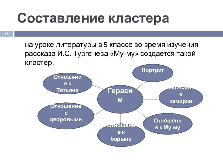 Составление кластера на уроке литературы в 5 классе во время