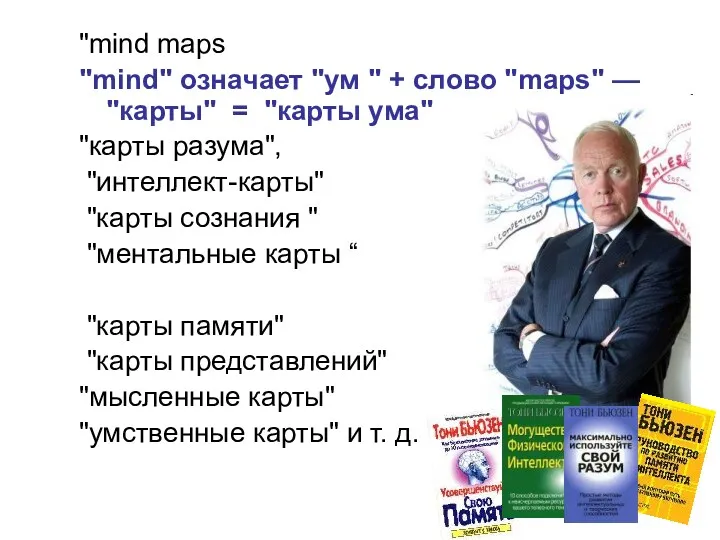 "mind maps "mind" означает "ум " + слово "maps" —