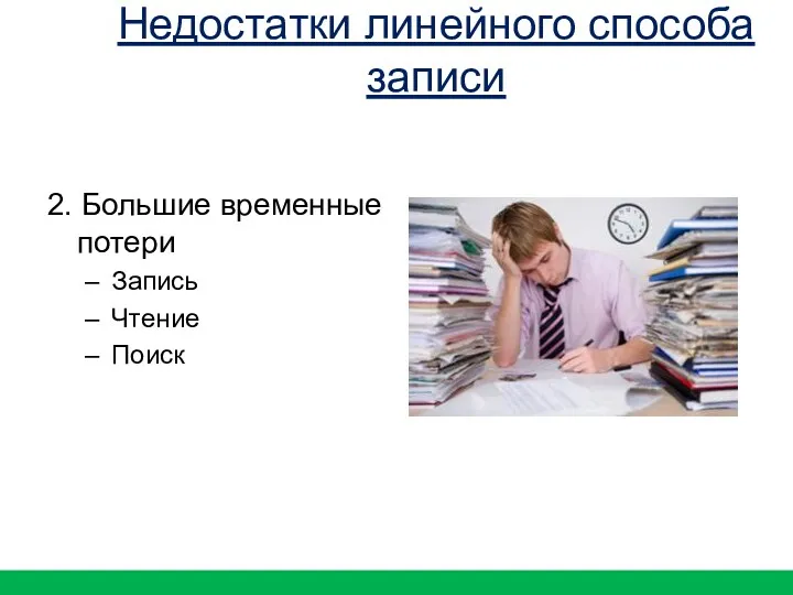 2. Большие временные потери Запись Чтение Поиск Недостатки линейного способа записи