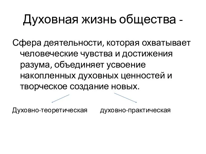 Духовная жизнь общества - Сфера деятельности, которая охватывает человеческие чувства