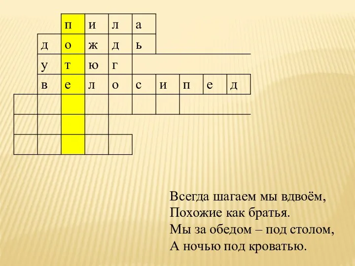 Всегда шагаем мы вдвоём, Похожие как братья. Мы за обедом