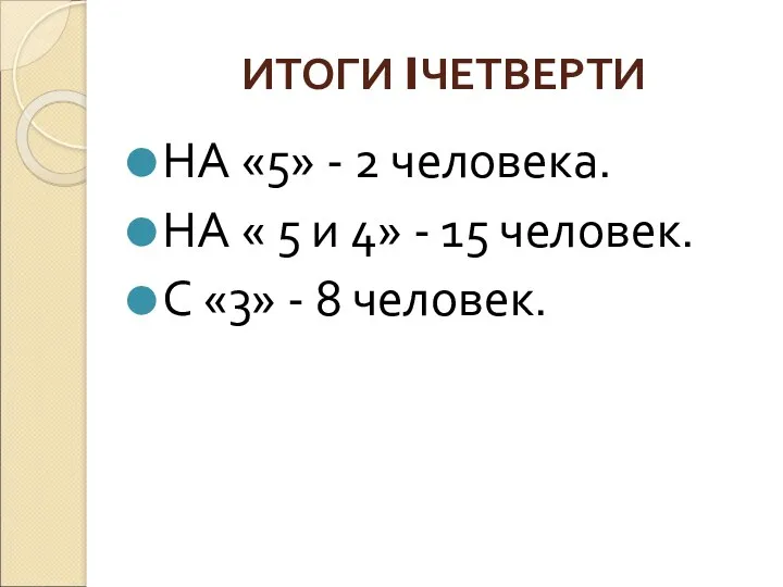 ИТОГИ IЧЕТВЕРТИ НА «5» - 2 человека. НА « 5