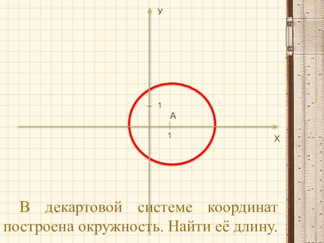 1 1 Х У А В декартовой системе координат построена окружность. Найти её длину.