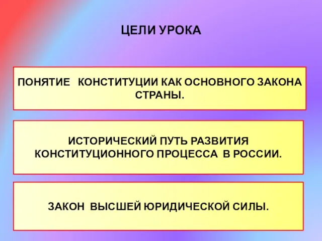 ЦЕЛИ УРОКА ПОНЯТИЕ КОНСТИТУЦИИ КАК ОСНОВНОГО ЗАКОНА СТРАНЫ. ИСТОРИЧЕСКИЙ ПУТЬ