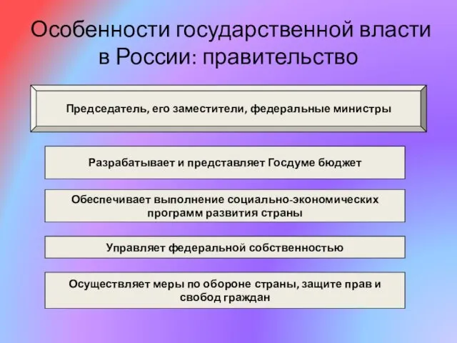 Особенности государственной власти в России: правительство Председатель, его заместители, федеральные