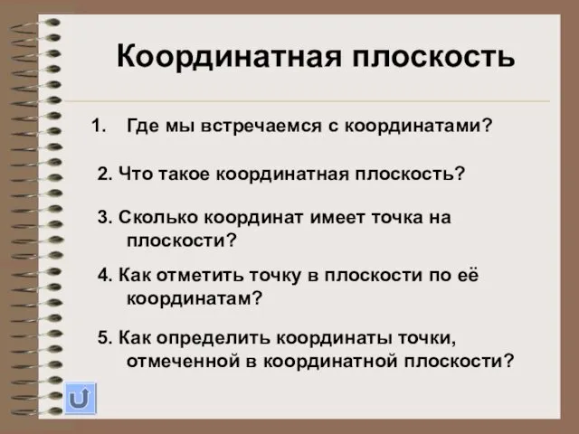 Координатная плоскость Где мы встречаемся с координатами? 2. Что такое