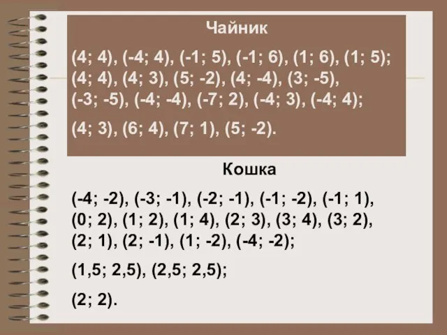 Чайник (4; 4), (-4; 4), (-1; 5), (-1; 6), (1;