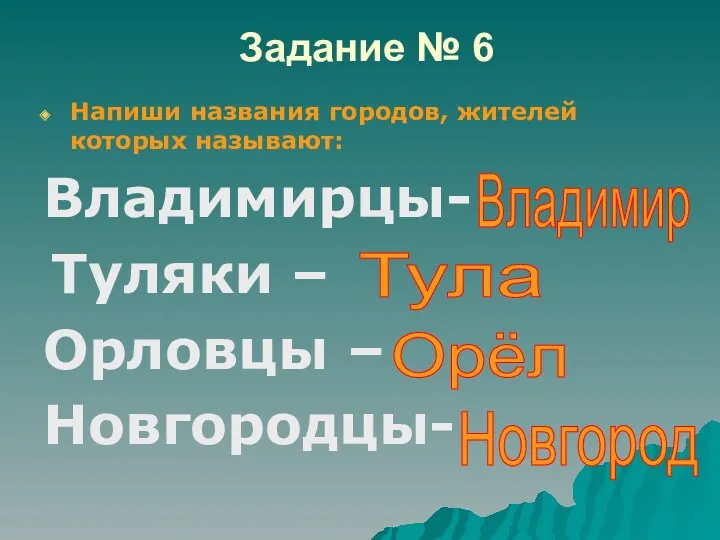 Задание № 6 Напиши названия городов, жителей которых называют: Владимирцы-