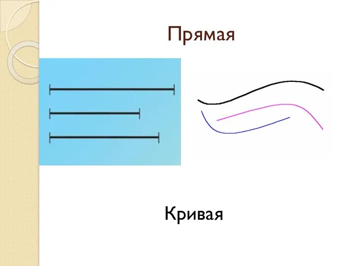 Прямая Кривая