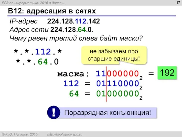 B12: адресация в сетях IP-адрес 224.128.112.142 Адрес сети 224.128.64.0. Чему