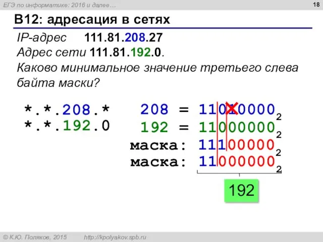 B12: адресация в сетях IP-адрес 111.81.208.27 Адрес сети 111.81.192.0. Каково