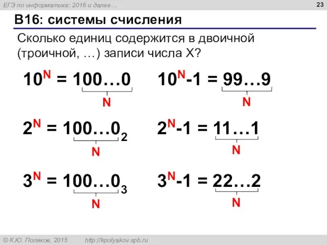 B16: системы счисления Сколько единиц содержится в двоичной (троичной, …)