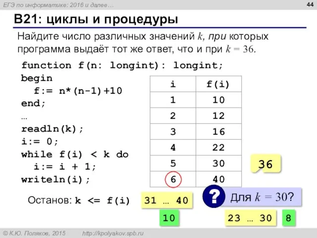 B21: циклы и процедуры Найдите число различных значений k, при