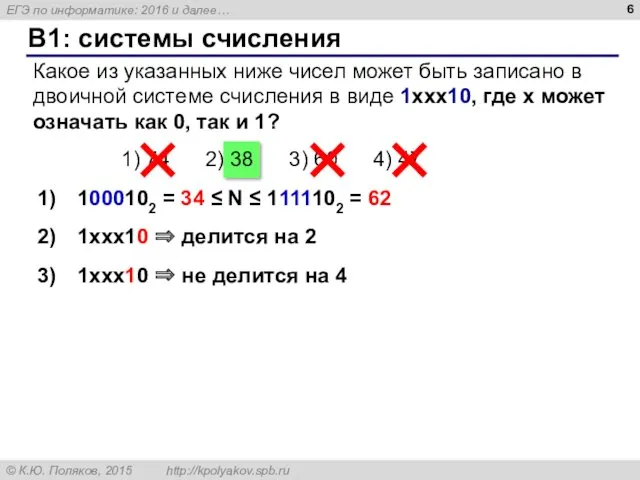 B1: системы счисления Какое из указанных ниже чисел может быть