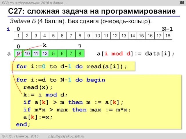 С27: сложная задача на программирование Задача Б (4 балла). Без