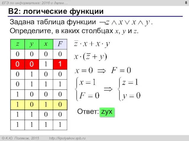 B2: логические функции Задана таблица функции . Определите, в каких