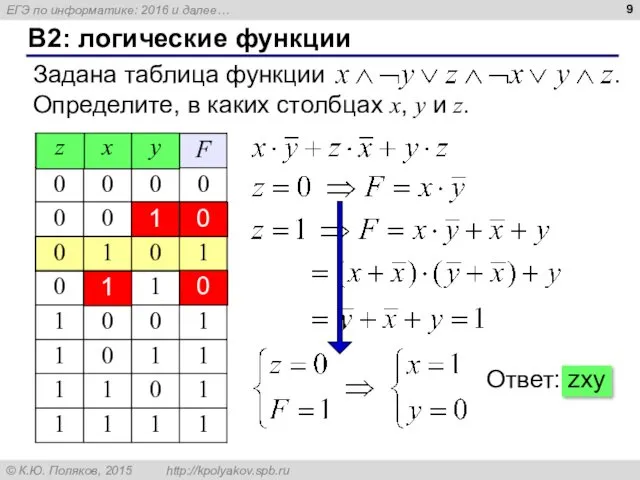 B2: логические функции Задана таблица функции . Определите, в каких