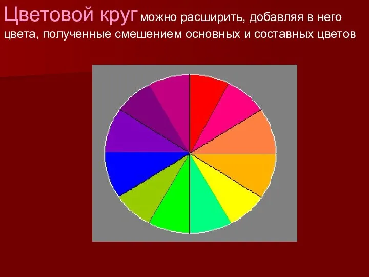 Цветовой круг можно расширить, добавляя в него цвета, полученные смешением основных и составных цветов