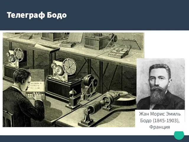 Телеграф Бодо Жан Морис Эмиль Бодо (1845-1903), Франция