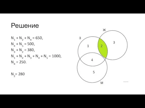 Решение N1 + N2 + N4 = 650, N4 +