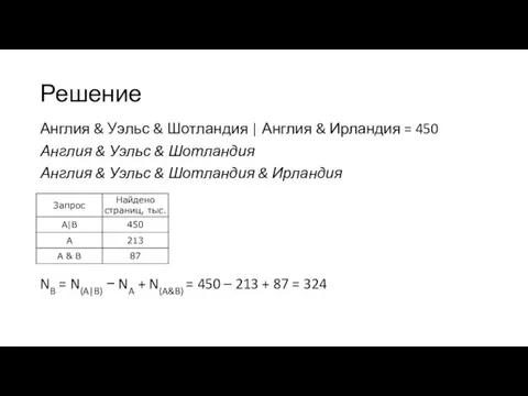 Решение Англия & Уэльс & Шотландия | Англия & Ирландия