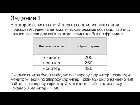 Задание 1 Некоторый сегмент сети Интернет состоит из 1000 сайтов.