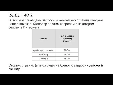 Задание 2 В таблице приведены запросы и количество страниц, которые нашел поисковый сервер