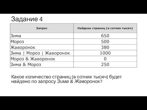 Задание 4 Какое количество страниц (в сотнях тысяч) будет найдено по запросу Зима & Жаворонок?