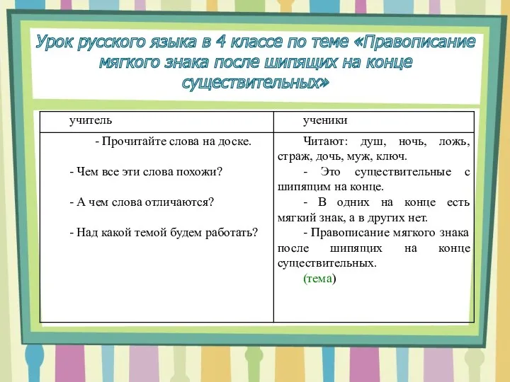 Урок русского языка в 4 классе по теме «Правописание мягкого знака после шипящих на конце существительных»