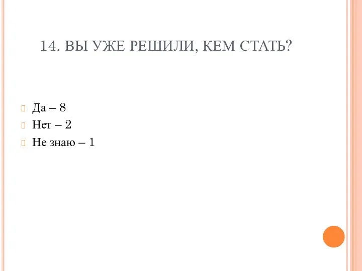 14. ВЫ УЖЕ РЕШИЛИ, КЕМ СТАТЬ? Да – 8 Нет – 2 Не знаю – 1