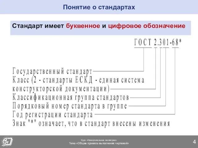 Курс «Начертательная геометрия» Тема «Общие правила выполнения чертежей» Понятие о