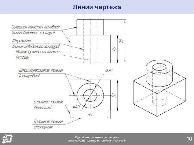 Линии чертежа Курс «Начертательная геометрия» Тема «Общие правила выполнения чертежей»