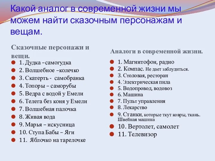 Какой аналог в современной жизни мы можем найти сказочным персонажам