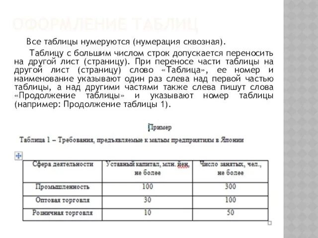 ОФОРМЛЕНИЕ ТАБЛИЦ Все таблицы нумеруются (нумерация сквозная). Таблицу с большим