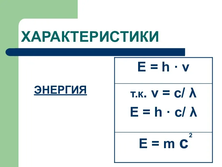 ХАРАКТЕРИСТИКИ ЭНЕРГИЯ