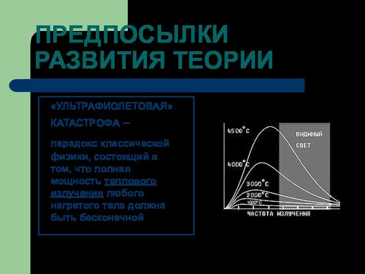 ПРЕДПОСЫЛКИ РАЗВИТИЯ ТЕОРИИ «УЛЬТРАФИОЛЕТОВАЯ» КАТАСТРОФА – парадокс классической физики, состоящий