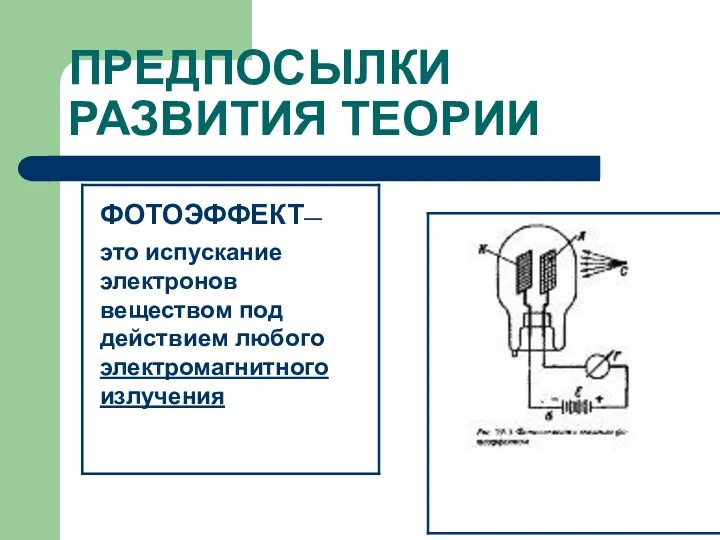 ПРЕДПОСЫЛКИ РАЗВИТИЯ ТЕОРИИ ФОТОЭФФЕКТ— это испускание электронов веществом под действием любого электромагнитного излучения