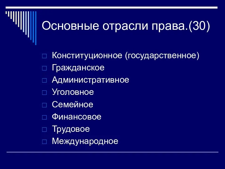 Основные отрасли права.(30) Конституционное (государственное) Гражданское Административное Уголовное Семейное Финансовое Трудовое Международное