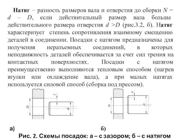 Натяг − разность размеров вала и отверстия до сборки N